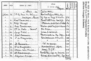 25 - Aviation Militaire (3)_000031